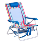 Big Surf™ with Slide Table