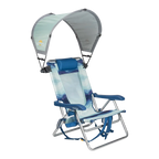SunShade Accessory - Pastel Green