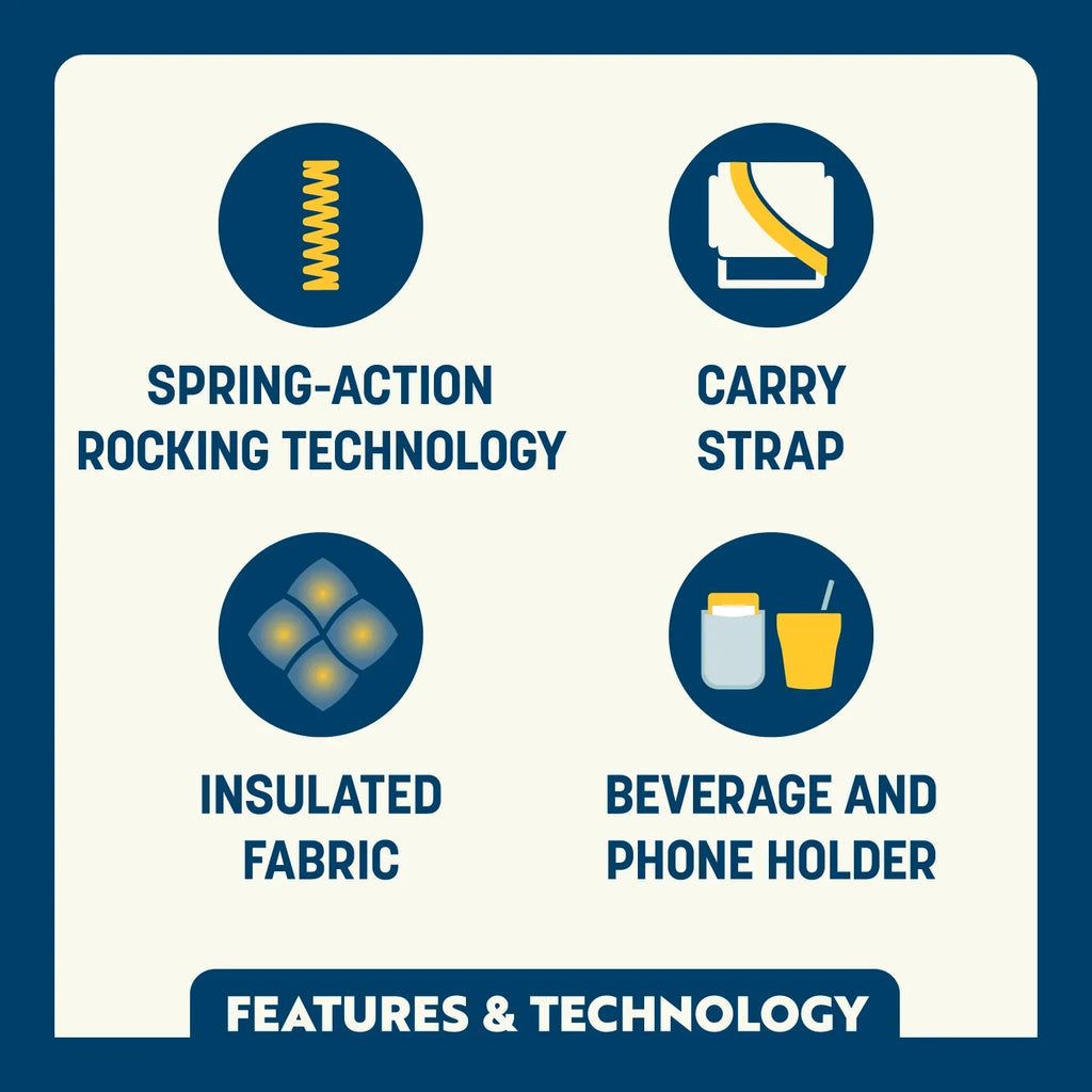 Comfort Pro Insulated Rocker™