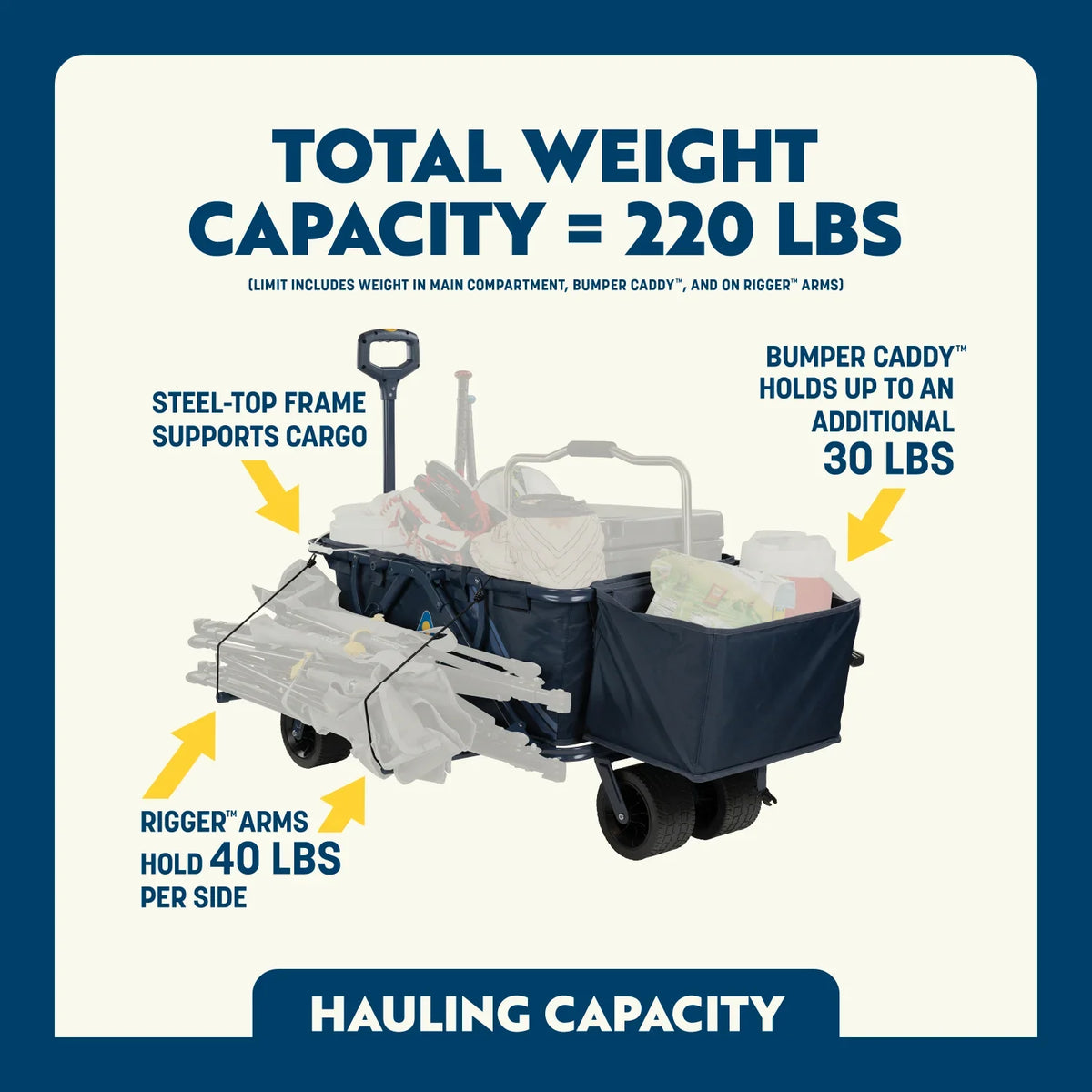 Go-Hauler™